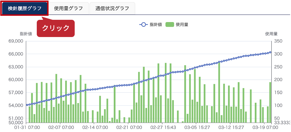 #71_1_検針履歴グラフ.png