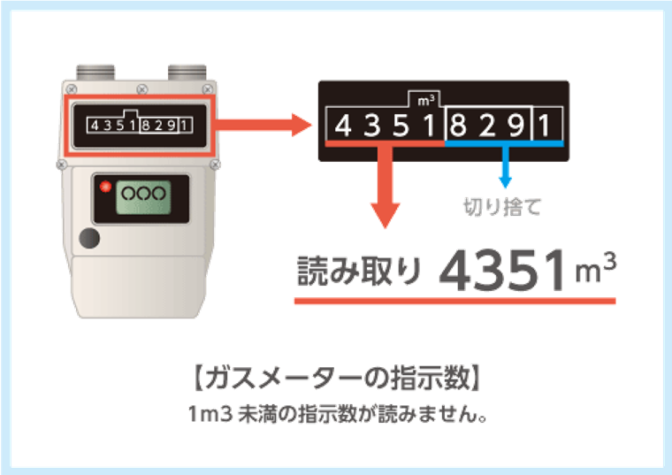 #65_8_メーター情報設定.png