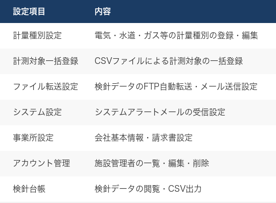 設定項目一覧.png
